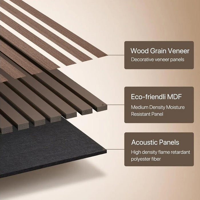 4-Piece Pack Veneer Sound Acoustic Wood Wall Panels - Sweatfully