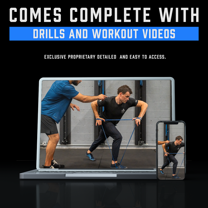 WeckMethod Resistance Bands - Sweatfully