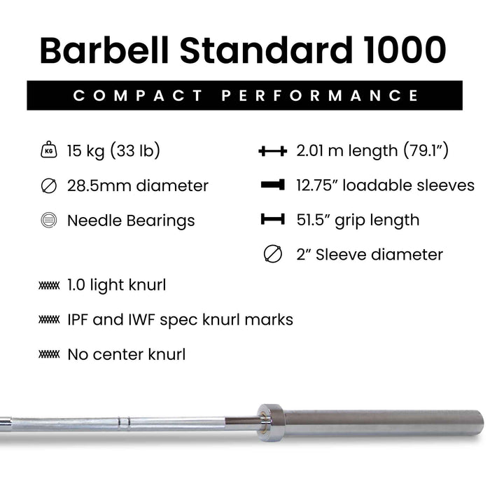 Barbell & Weight Set Bundle Builder - Sweatfully