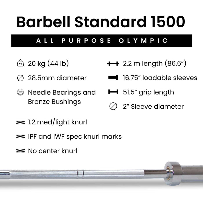Barbell & Weight Set Bundle Builder - Sweatfully