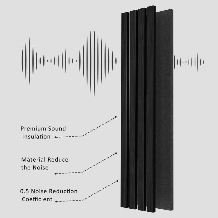 Black Solid Wood Acoustic Slat Wall Panels (Broad Strip) - Sweatfully