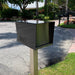 The Original Retrobox in JET BLACK - Modern Mailbox - Sweatfully