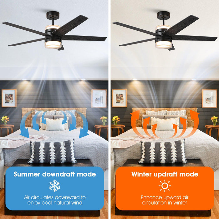 52" Fanelee 5 Blades Industrial Ceiling Fan with LED Lighting - Sweatfully