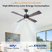 52 Inch Bucholz Industrial Dimmable RGB LED Ceiling Fan with Remote and APP Control - Sweatfully