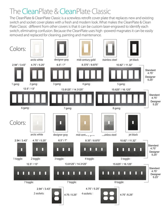 CleanPlate Wall Plate in Midcentury Gold for Rocker Switches - Sweatfully