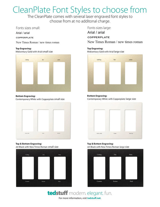 CleanPlate Classic Wall Plate in Jet Black for Toggle Switches - Sweatfully
