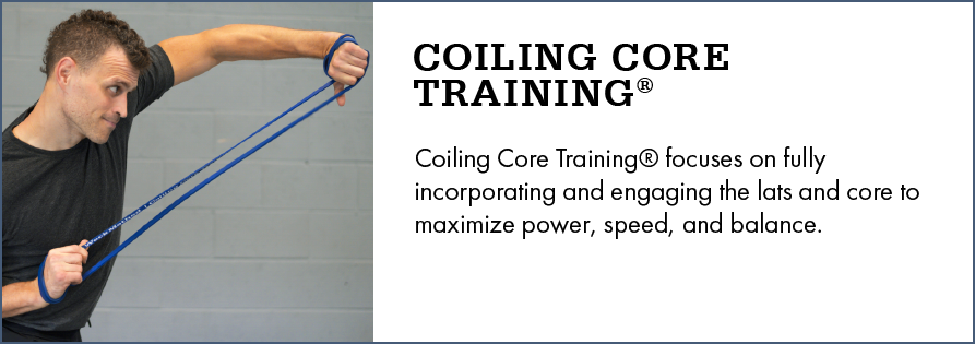 WeckMethod Resistance Bands - Sweatfully