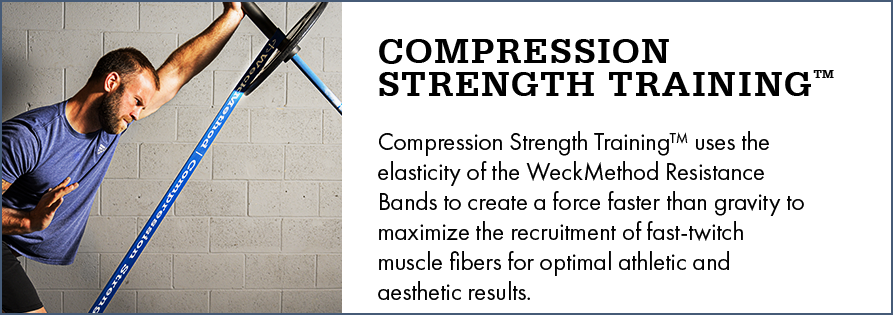 WeckMethod Resistance Bands - Sweatfully