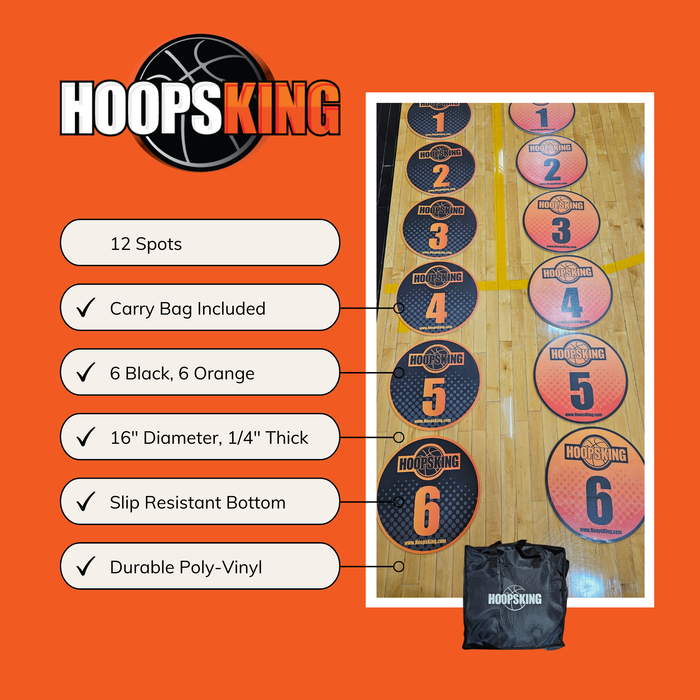 Offensive Spacing Training Spot Markers | 16" - Sweatfully