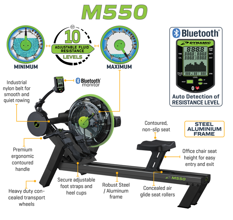 Dynamic Fluid Rower - M550 - Sweatfully