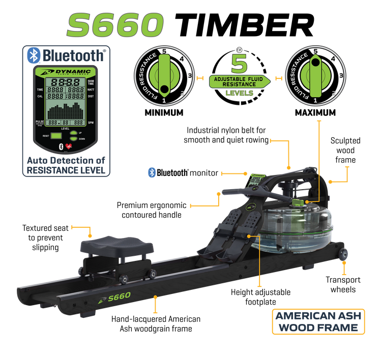 Dynamic Fluid Rower - S680 Timber - Sweatfully