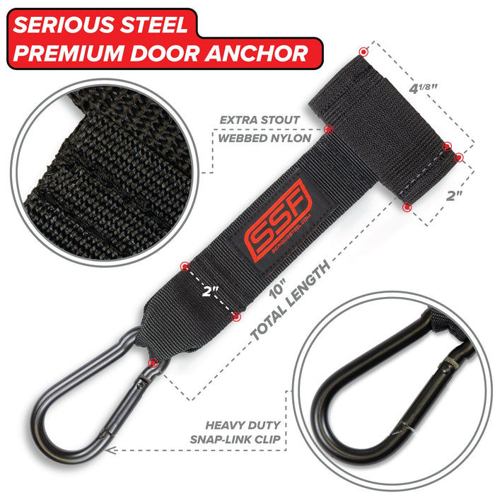 Premium Resistance Band Door Anchor - Sweatfully