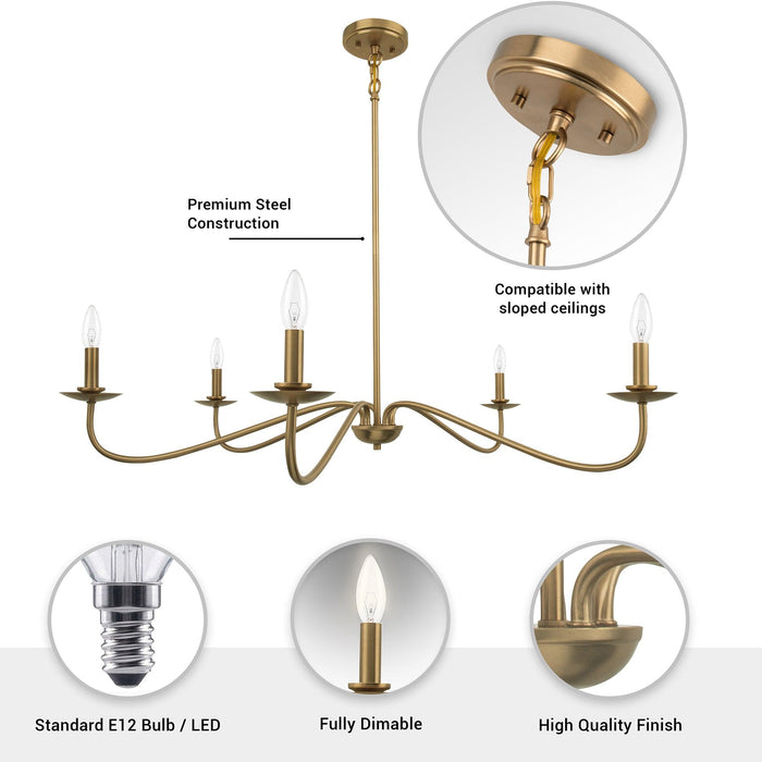 Ellie 5-Light Elegant Industrial Dimmable Chandelier - Sweatfully