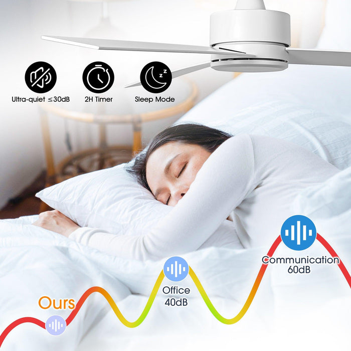 52" DC Motor 3 Blades Modern Downrod Mount Ceiling Fan - Sweatfully