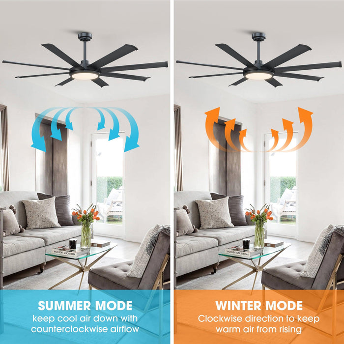 60" Industrial DC Motor Downrod Mount Ceiling Fan with Lighting and Remote Control - Sweatfully