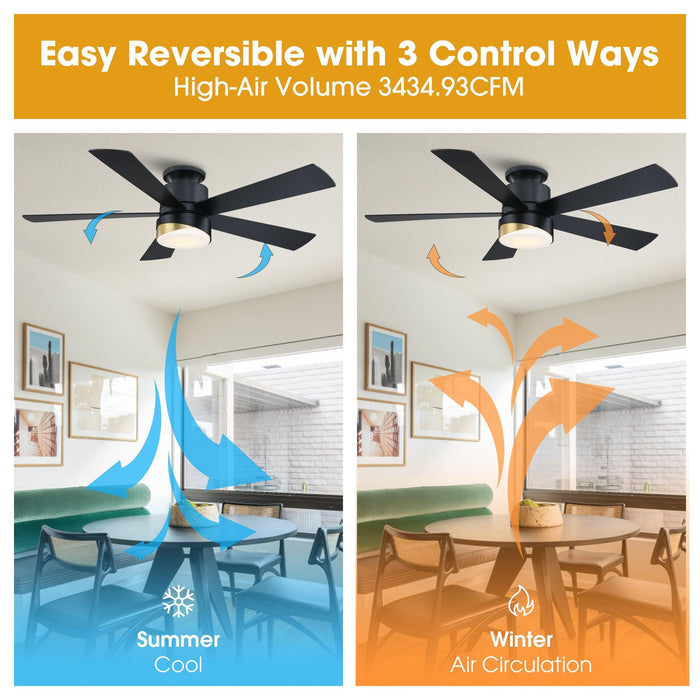 52" Flush Mount Smart Fan with LED Light - Sweatfully