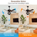 52" Wilburton Industrial Downrod Mount Reversible Ceiling Fan with Lighting and Remote Control - Sweatfully