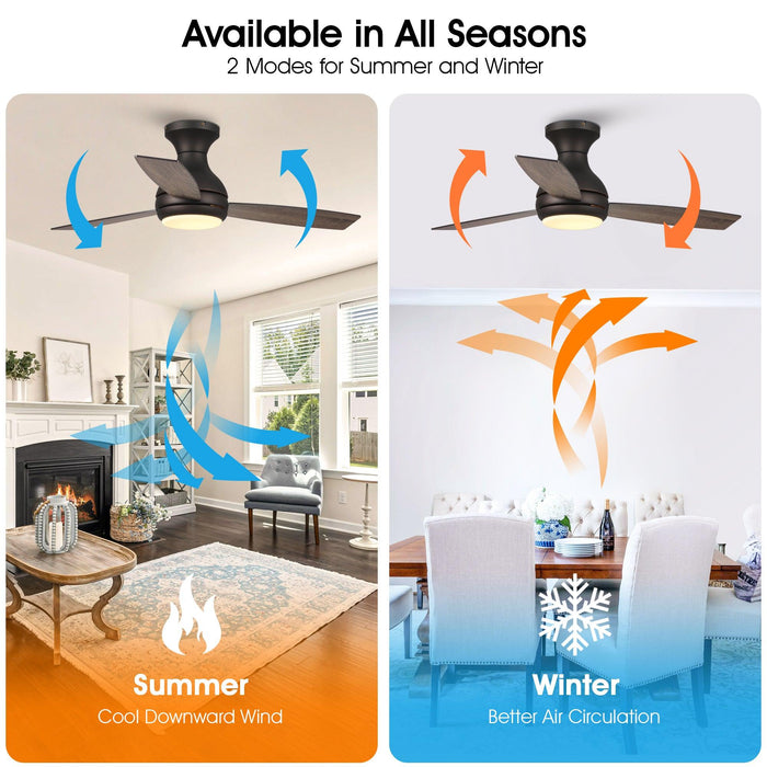 48" Beckette Farmhouse Flush Mount Reversible Ceiling Fan with Lighting and Remote Control - Sweatfully