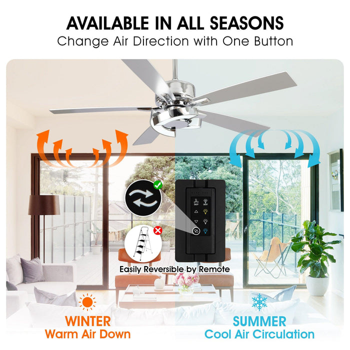 52" Vendome Industrial DC Motor Downrod Mount Reversible Ceiling Fan with Lighting and Remote Control - Sweatfully