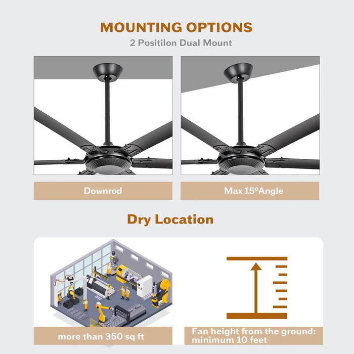 120 Inch HVLS Fan Jupiter Industrial Aluminum Extra Large Ceiling Fan with Remote Control - Sweatfully
