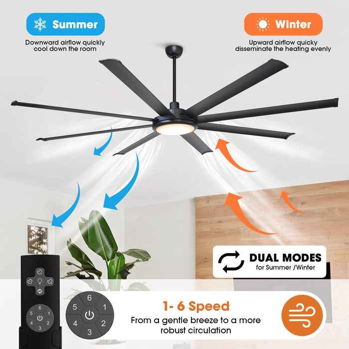 75" Industrial DC Motor Downrod Mount Reversible Ceiling Fan with Lighting and Remote Control - Sweatfully