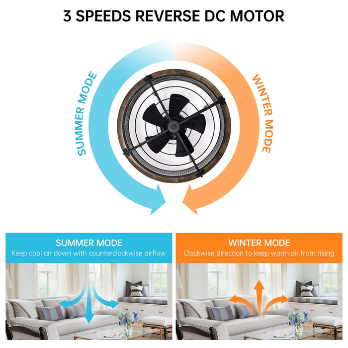 20" Industrial Downrod Mount Fandelier Ceiling Fan with Lighting and Remote Control - Sweatfully