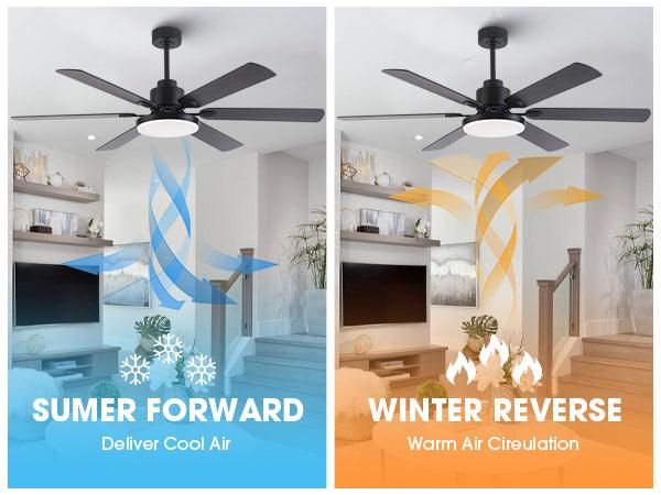 60" Industrial DC Motor Downrod Mount Reversible Ceiling Fan with Lighting and Remote Control - Sweatfully