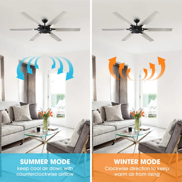 70" Madhya Industrial Ceiling Fan with Remote Control - Sweatfully