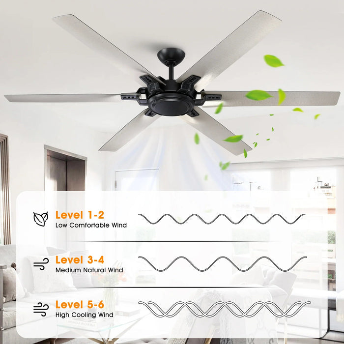 70" Madhya Industrial Ceiling Fan with Remote Control - Sweatfully