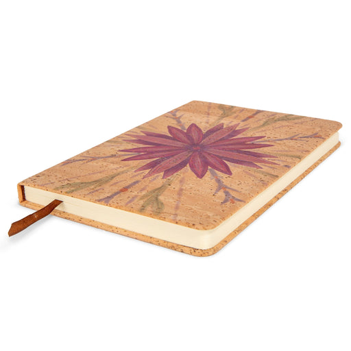 Flight Home Cork Journal - Sweatfully