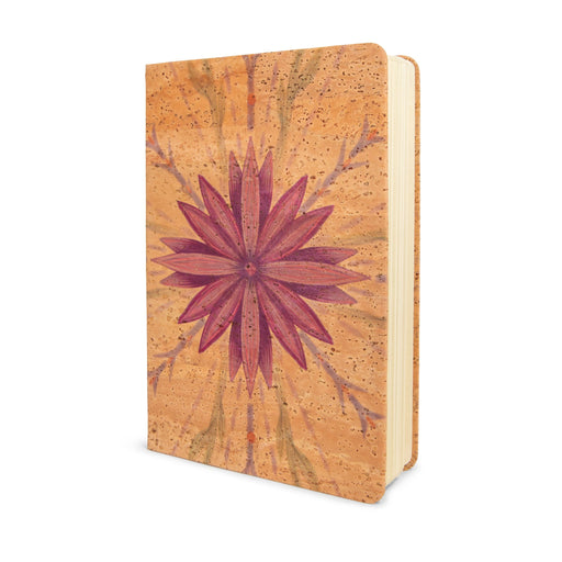 Flight Home Cork Journal - Sweatfully