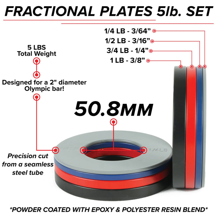 Fractional Plates - Sweatfully