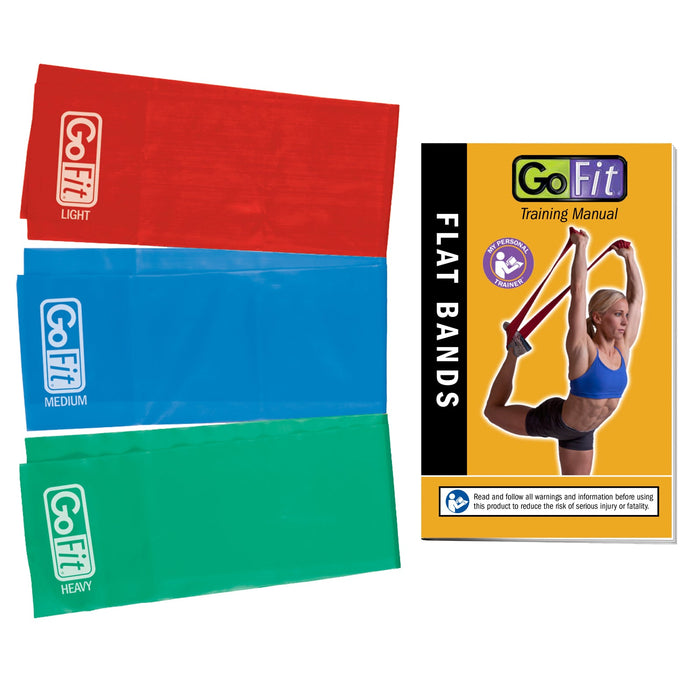 Flat Band Kit (Set of 3) - Sweatfully