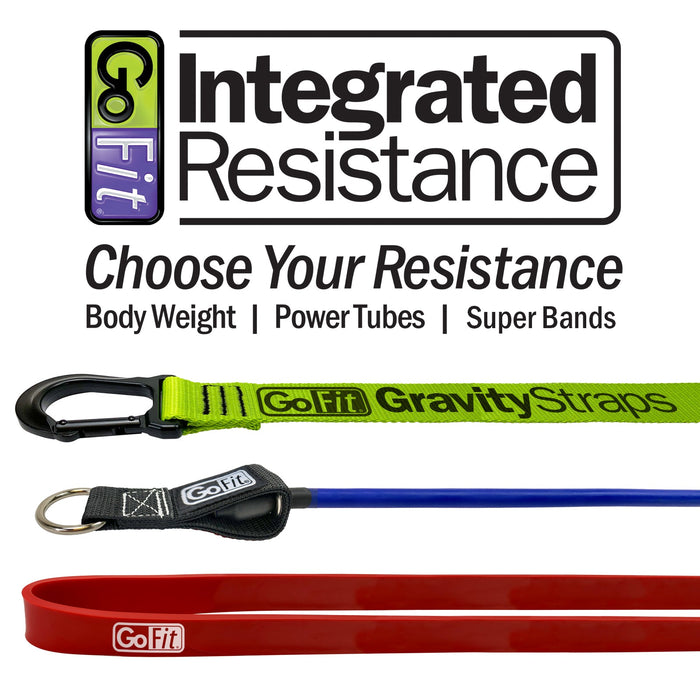 Resist-a-Bar - Sweatfully
