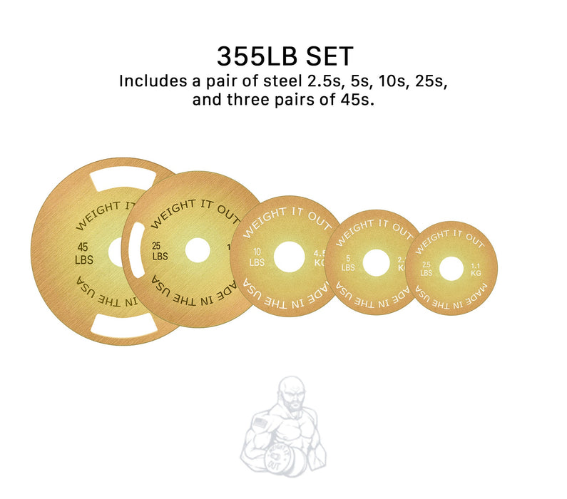 Solid Steel Calibrated Weight Plate Sets - Sweatfully