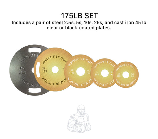Cast Iron 45lb And Calibrated Solid Steel Weight Plate Sets - Sweatfully