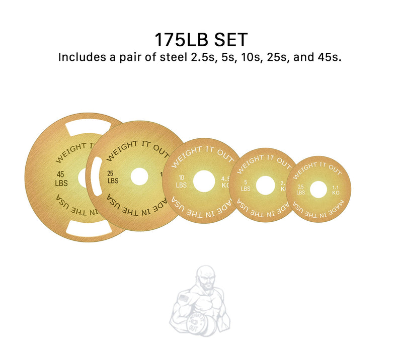 Solid Steel Calibrated Weight Plate Sets - Sweatfully