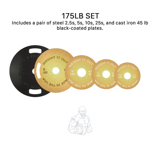 Cast Iron 45lb And Calibrated Solid Steel Weight Plate Sets - Sweatfully
