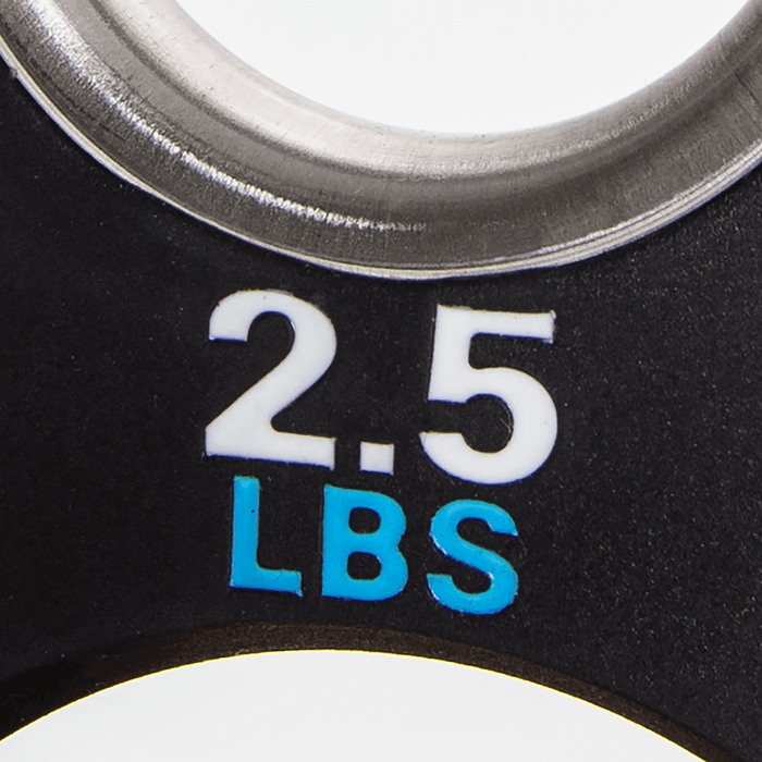2.5lb Weight Plates (set of 2) - Sweatfully