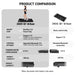 DeerRun Q1 Urban Mini Under-Desk Treadmill with Remote Control - Sweatfully