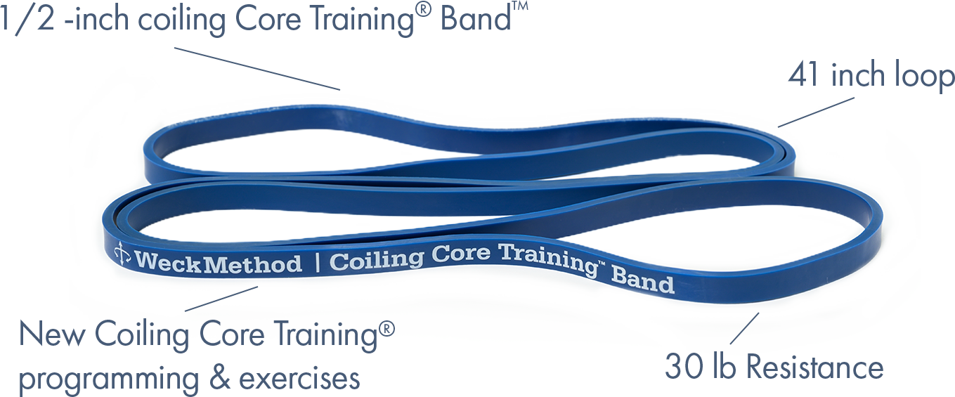 WeckMethod Resistance Bands - Sweatfully