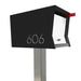 The Original Retrobox in JET BLACK - Modern Mailbox - Sweatfully