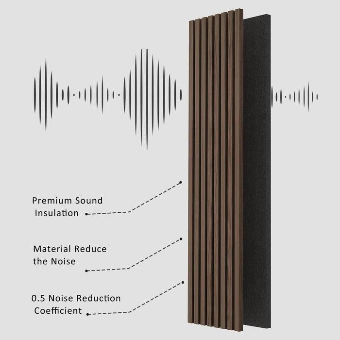 Hausvita Acoustic Solid Wood Slat Wall Panels ( 2 Panels Per Box ) -Wholesale - Sweatfully