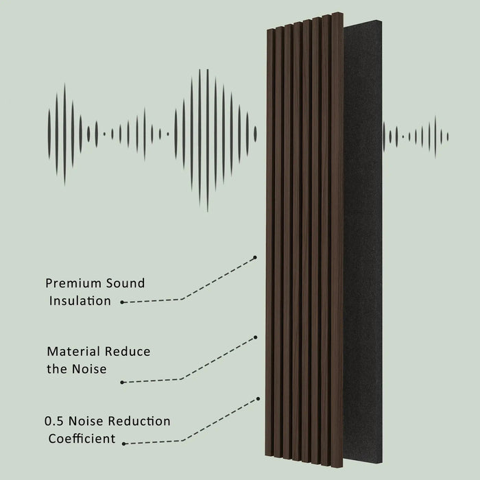 Hausvita Acoustic Solid Wood Slat Wall Panels ( 2 Panels Per Box ) - Sweatfully