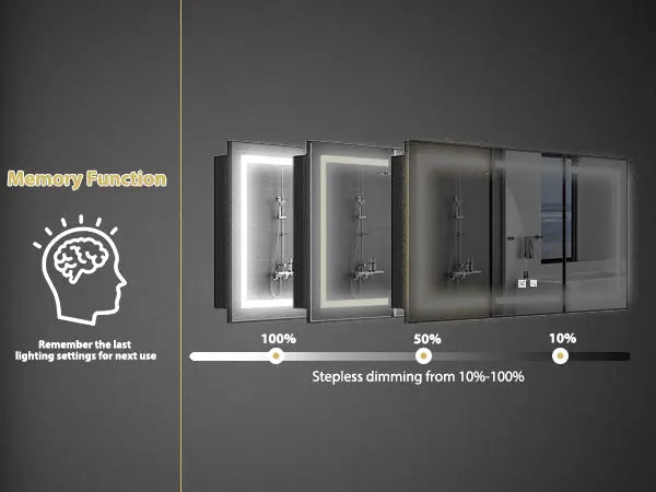 Hausvita Framed Recessed LED Light Bathroom Medicine Cabinet -Lager - Sweatfully
