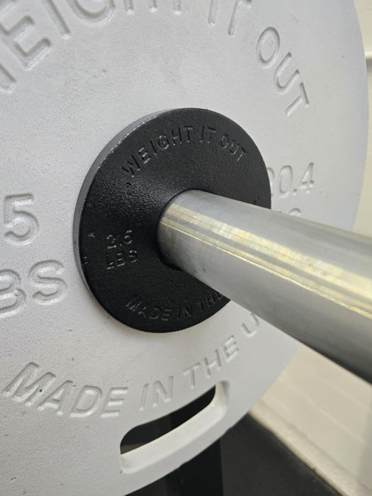Cast Iron Weight Plate Sets - Sweatfully