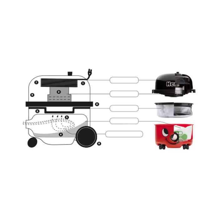 NaceCare PPR 240 (Henry) with Combination Floor Tool Kit - AST2 - Sweatfully