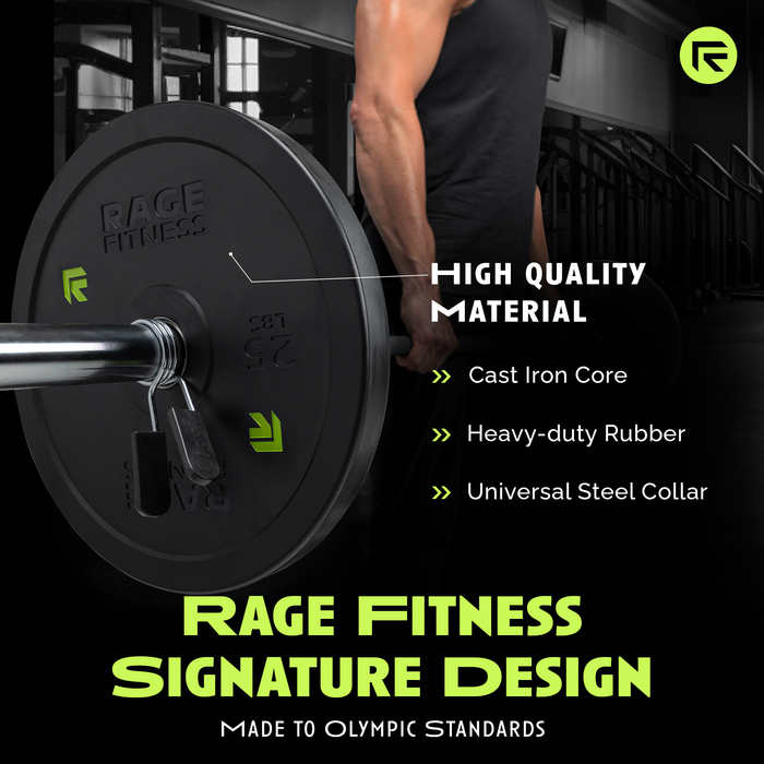 Bumper Plates - Sweatfully