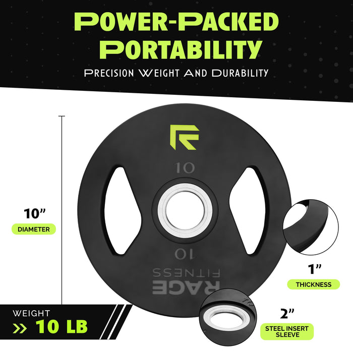 Rubber Coated Plates - Sweatfully