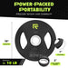 Rubber Coated Plates - Sweatfully